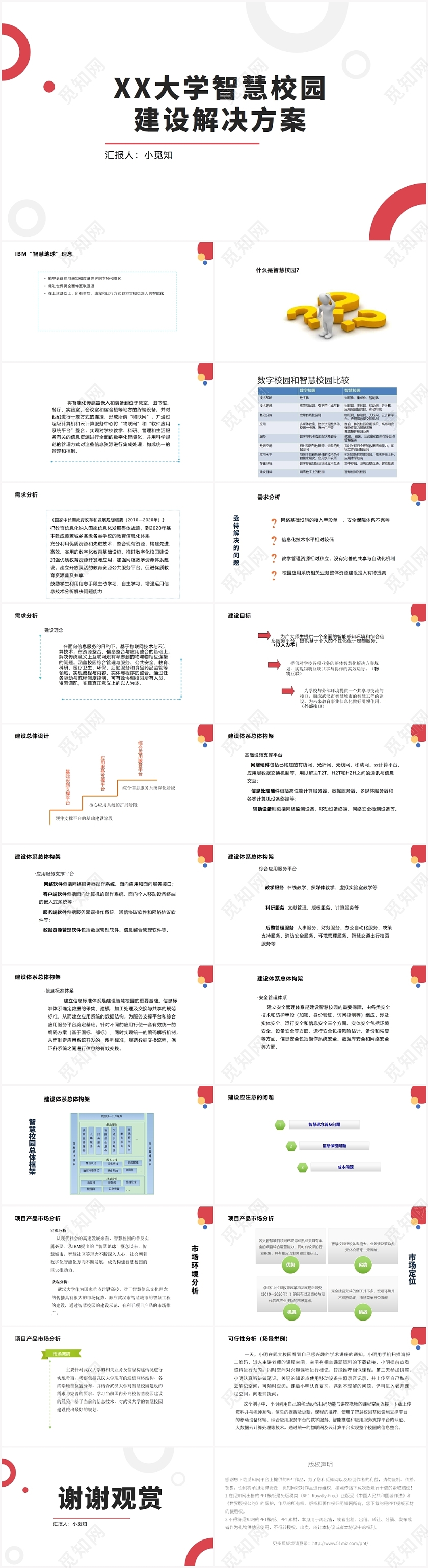 简约风智慧校园武汉大学智慧校园PPT模板