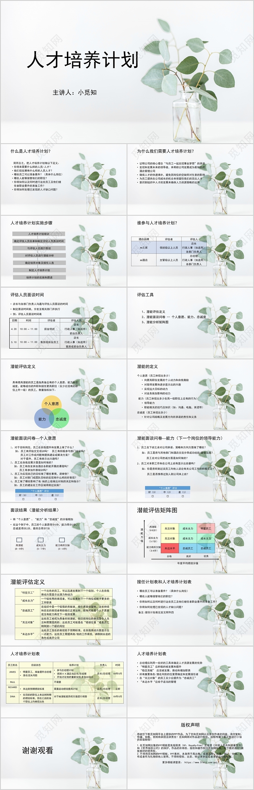 白色极简风人才培养方案PPT模板人才培养方案汇报