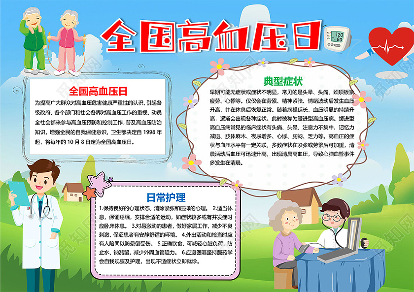 卡通高血压日常护理降血压健康正确饮食医生血压计小报