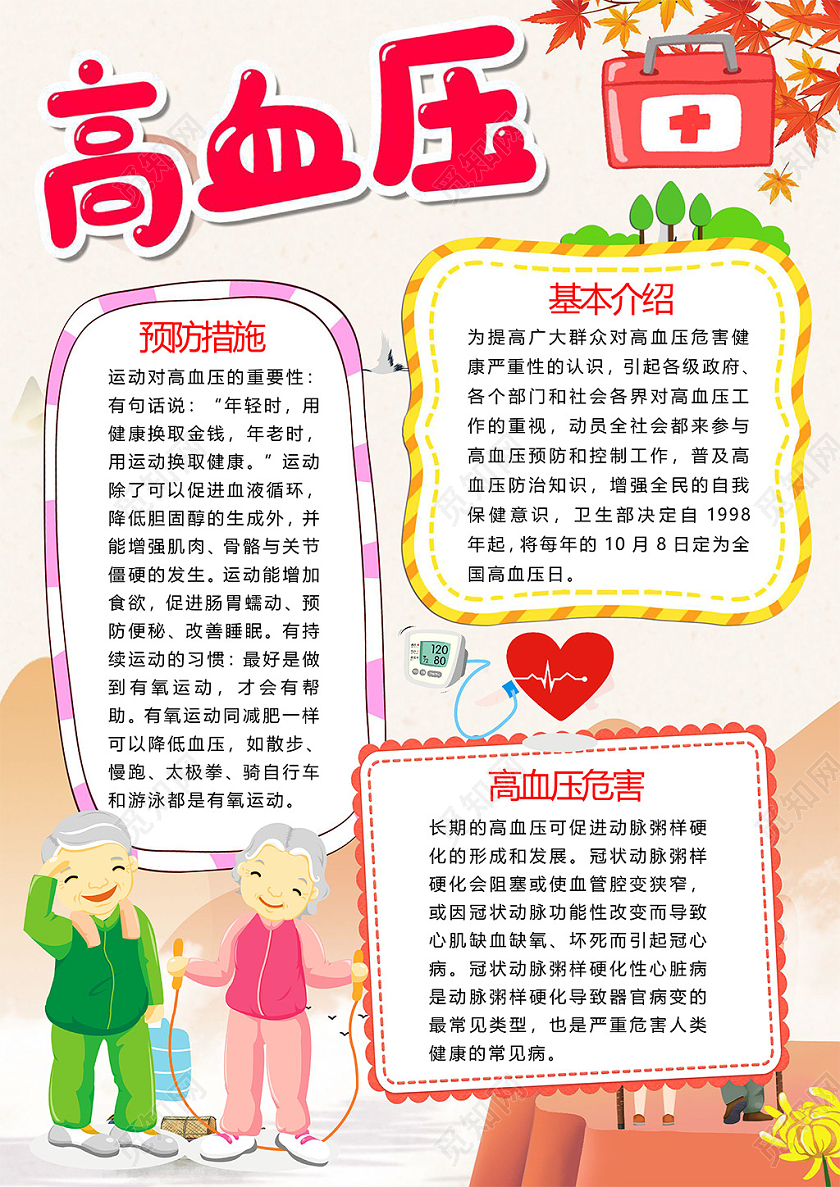 卡通高血压日常护理降血压健康正确饮食医生血压计小报