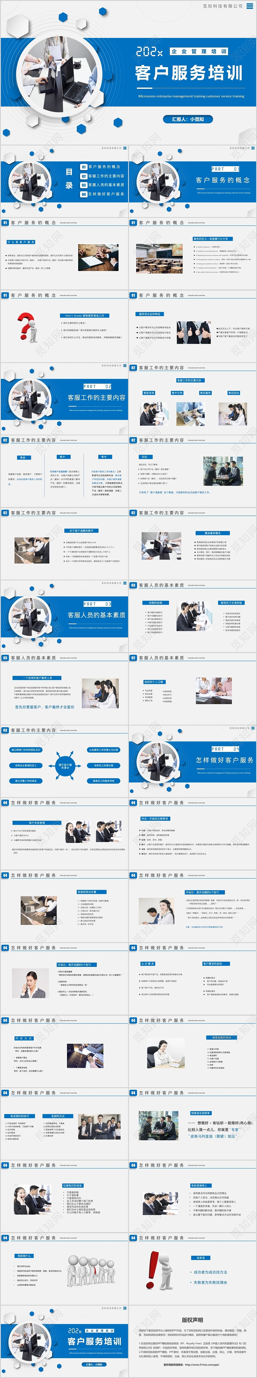 蓝色商务微粒体企业管理培训客户服务培训PPT模板