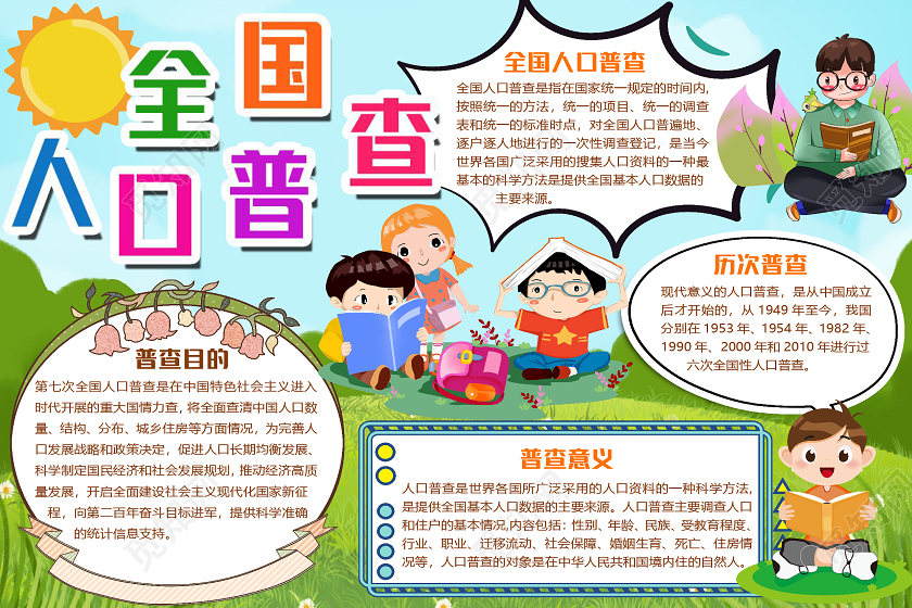 卡通可爱全国人口普查小报手抄报word模板
