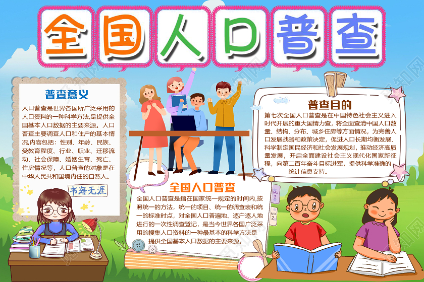 简约卡通全国人口普查小报手抄报word模板