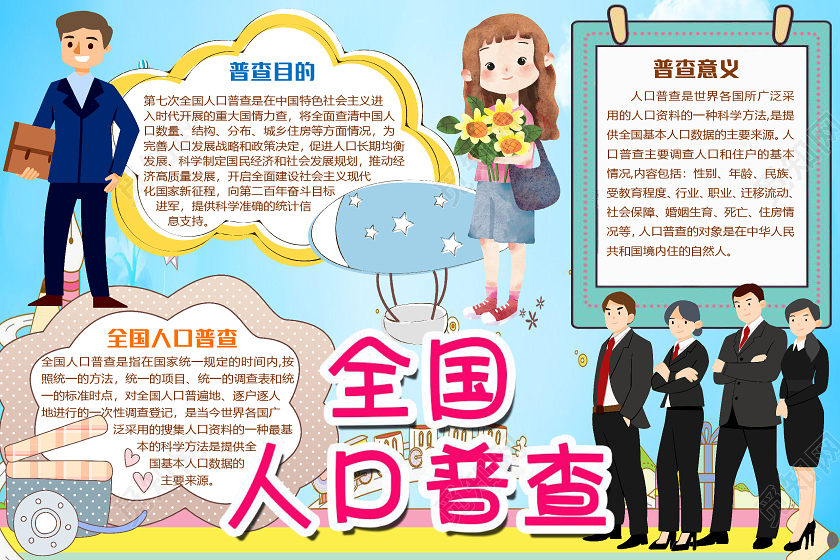 蓝色卡通全国人口普查小报手抄报word模板