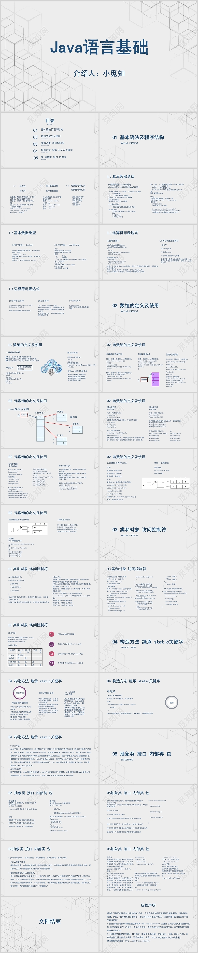 灰色商务Java介绍Java语言基础PPT模板javappt