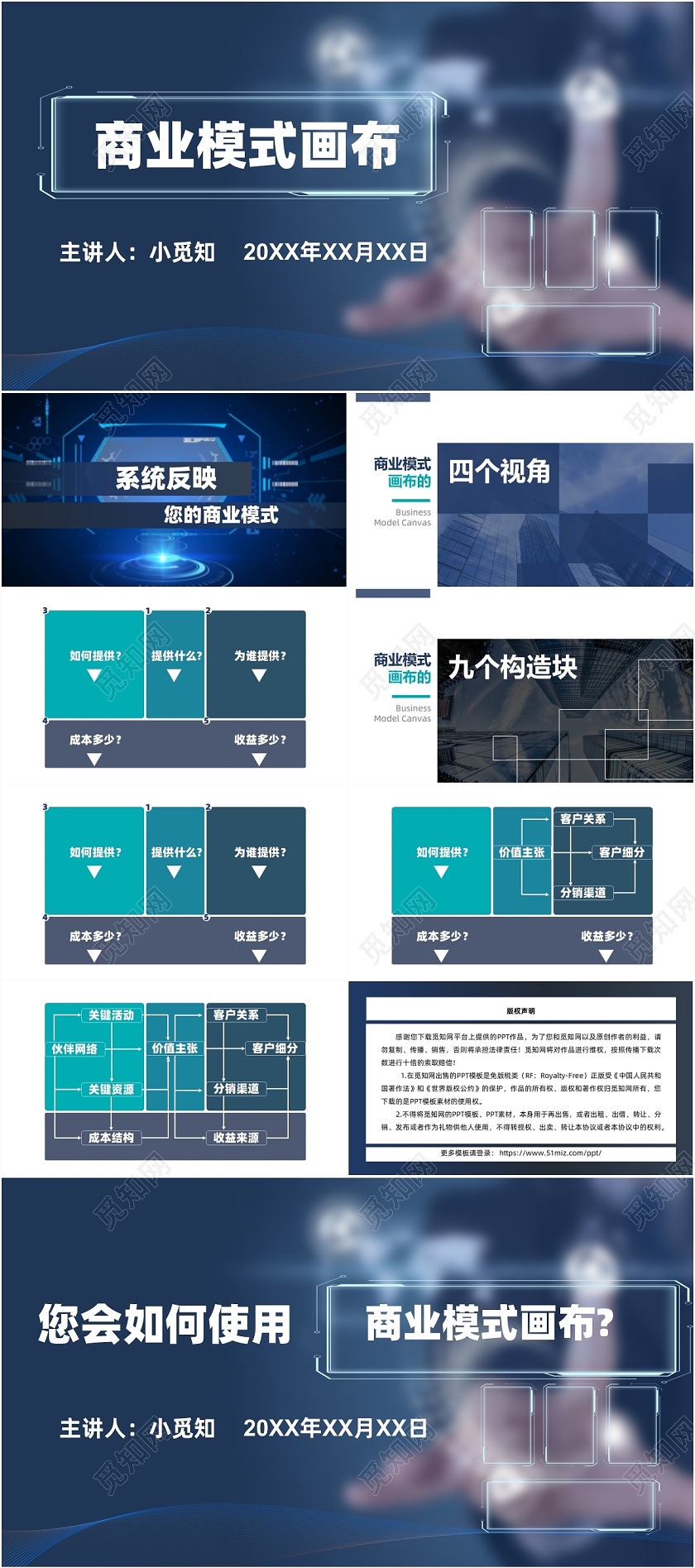 商业模式画布实用ppt模板商业模式画布ppt