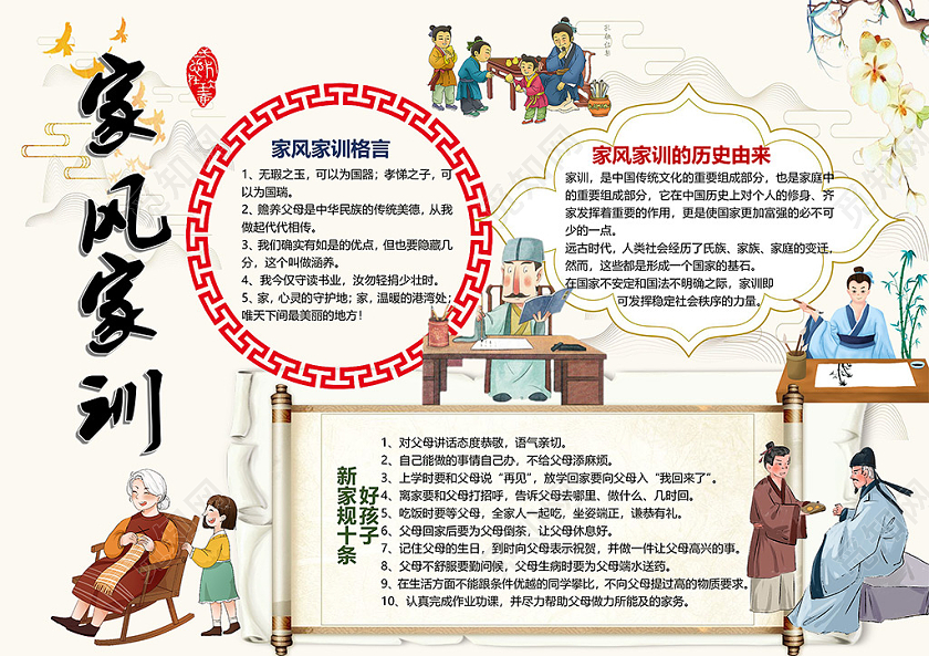 中国风家风家训中国传统文化新家规传统礼仪小报家风家训小报手抄报