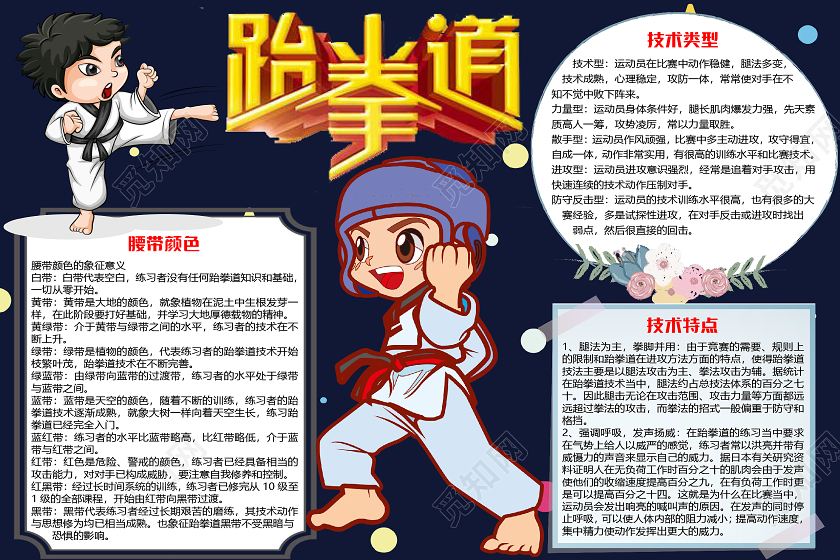 简约卡通儿童跆拳道小报手抄报word模板