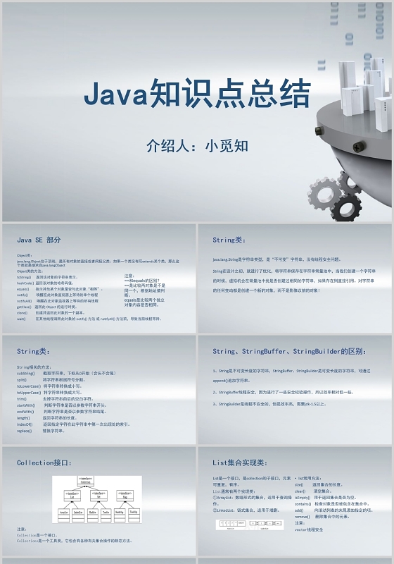 灰色商务Java介绍Java知识点总结PPT模板javappjavappt