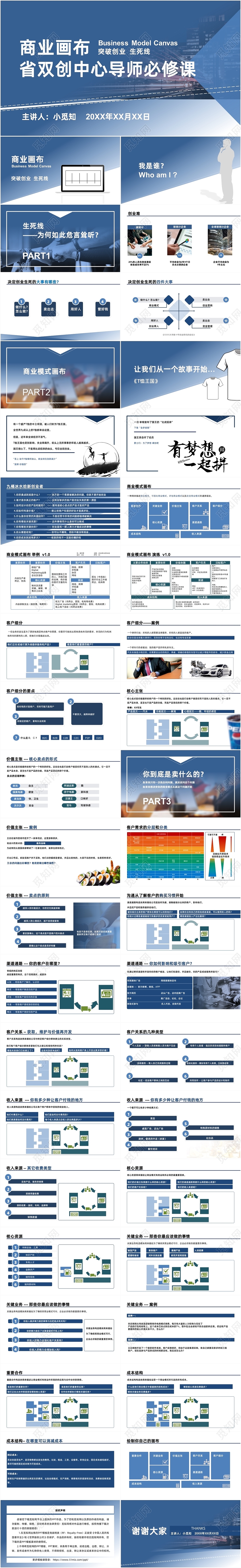 商业模式画布双创中心导师必修课ppt模板商业模式画布ppt