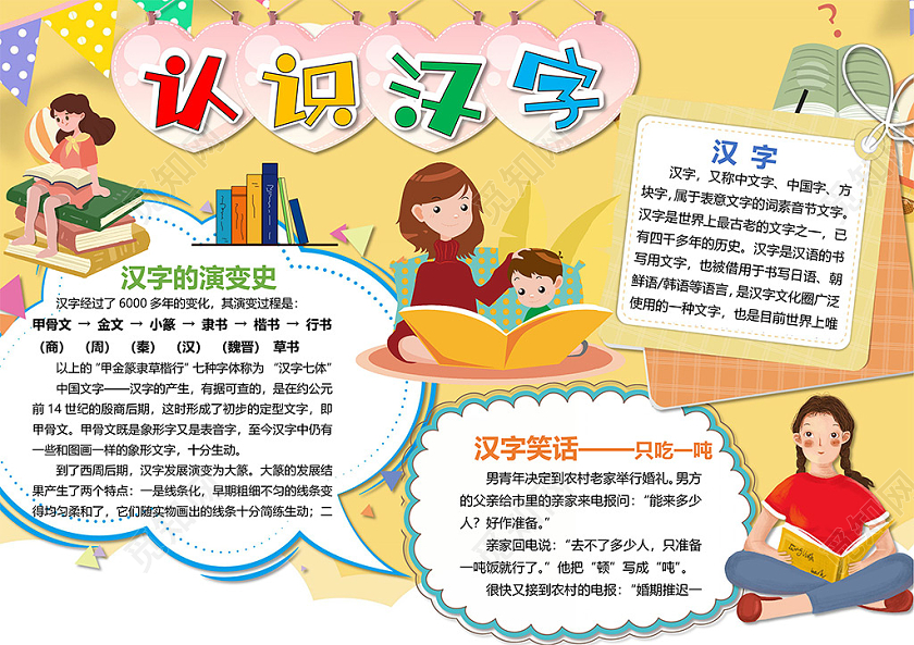 卡通认识汉字汉字演变汉字笑话甲骨文金文小篆楷书隶书小报识字