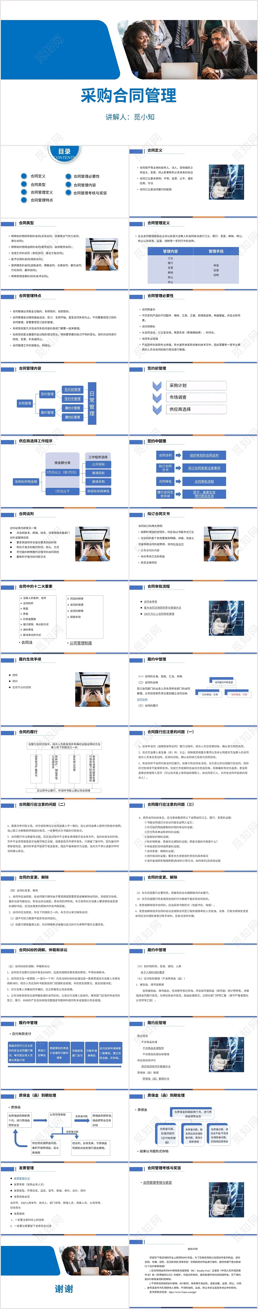 蓝色商务合同管理采购合同管理PPT模板