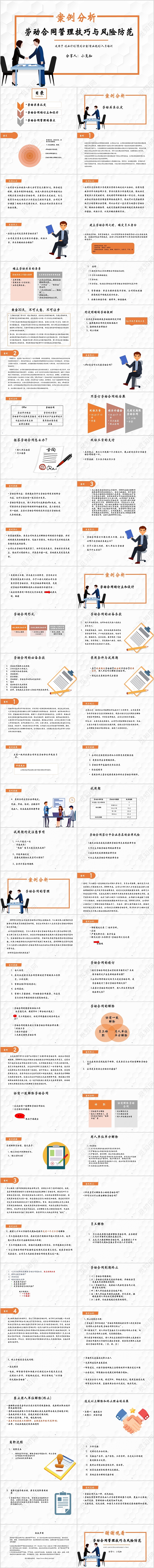 劳动合同管理技巧与风险防范课件PPT模板