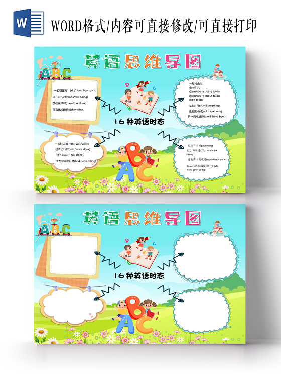 卡通英语思维导图英语时态英语小报