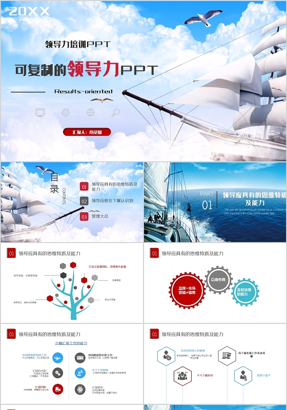 简约企业领导力培训之商务可复制领导力知识培训PPT模板