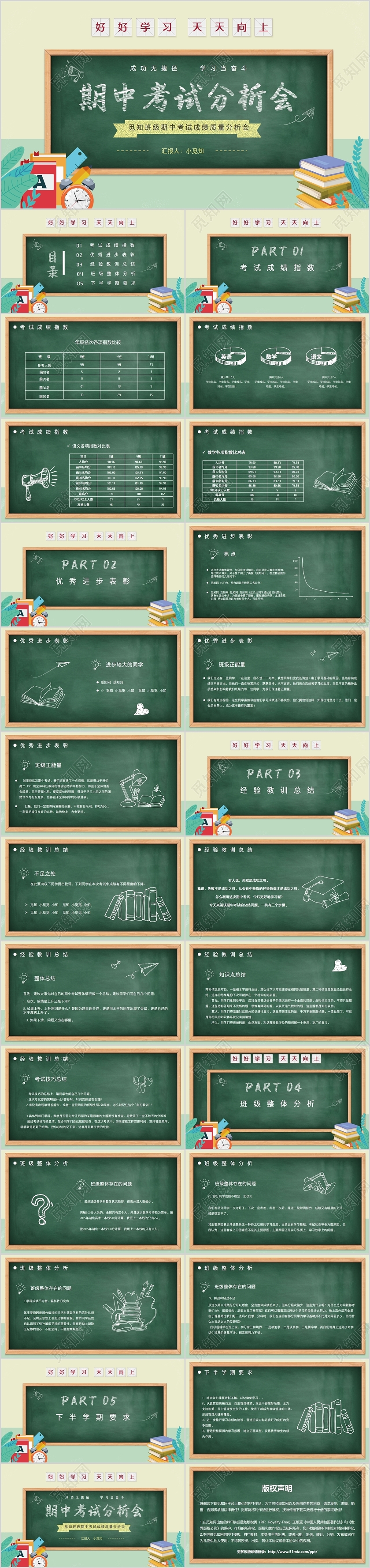 多彩黑板风班级期中考试成绩质量分析会主题PPT模板