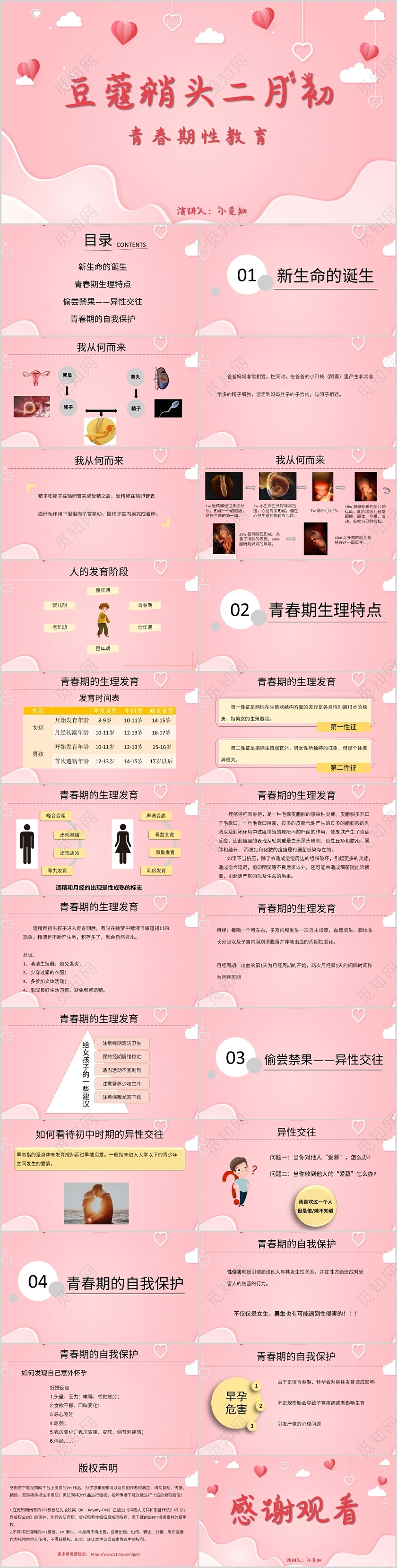 粉色清新风说课课件青春期性教育PPT模板