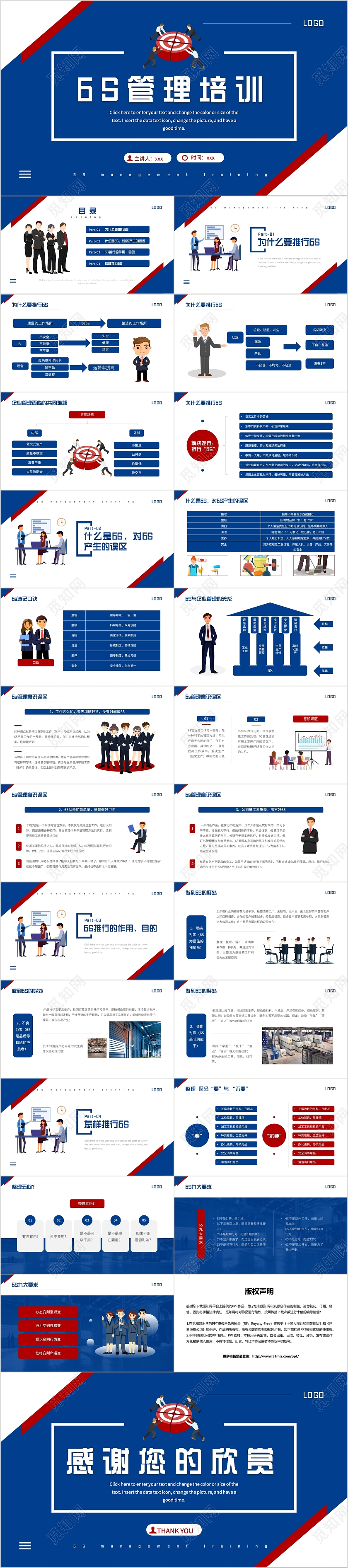 蓝色商务简约风格6s管理企业培训PPT模板
