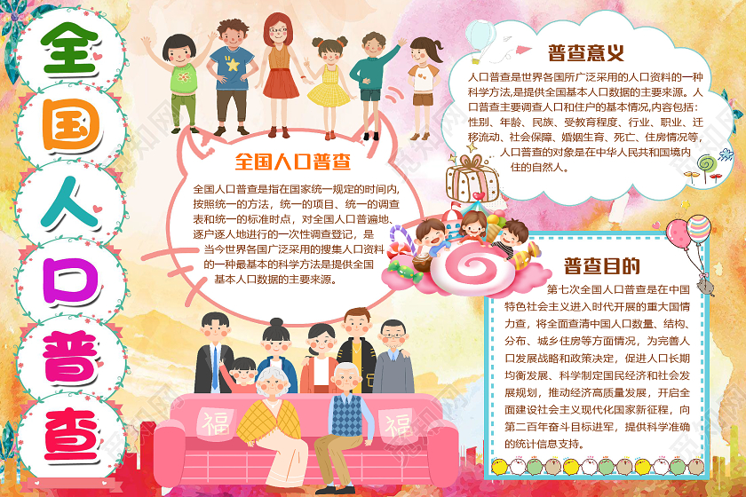 彩色卡通可爱儿童全国人口普查小报手抄报word模板