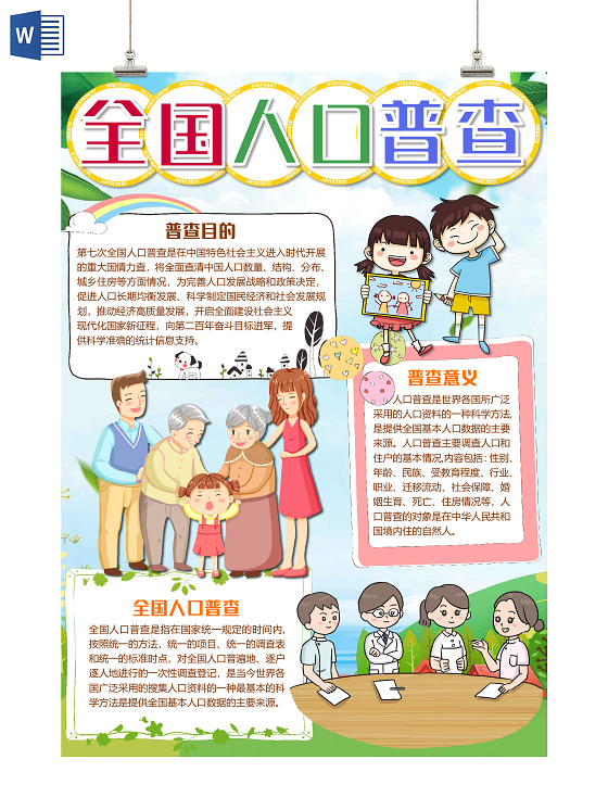 蓝色卡通竖版全国人口普查小报手抄报word模板