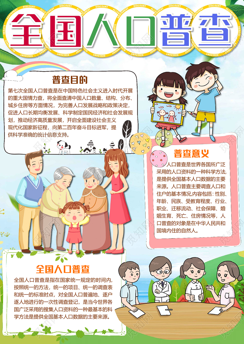 蓝色卡通竖版全国人口普查小报手抄报word模板