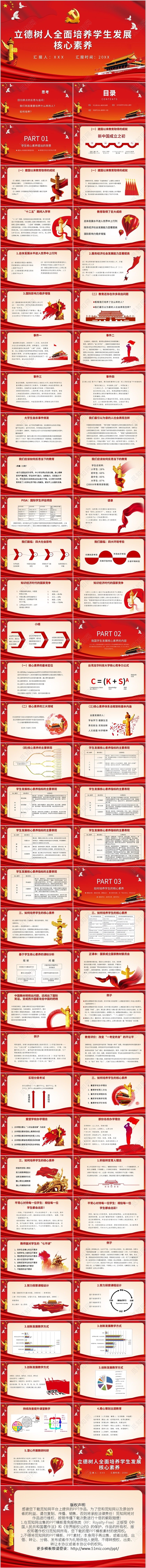 立德树人全面培养学生发展核心素养PPT模板宣传PPT动态立德树人ppt