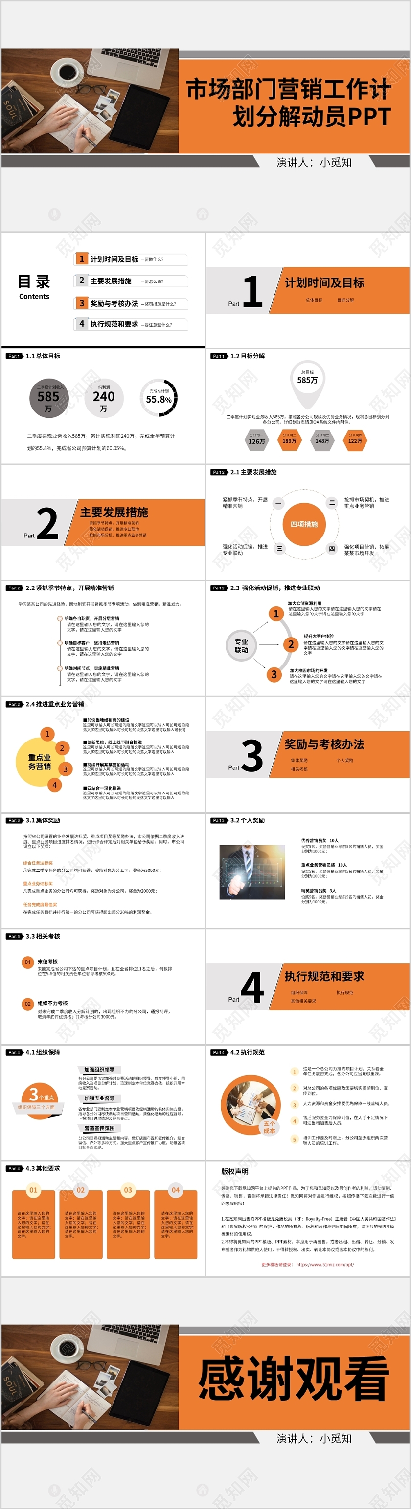 橙色商务风营销策划市场部门营销工作计划分解动员PPT模板