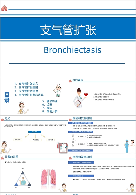 蓝色清新医疗医学风支气管扩张BronchiectasPPT支气管扩张ppt