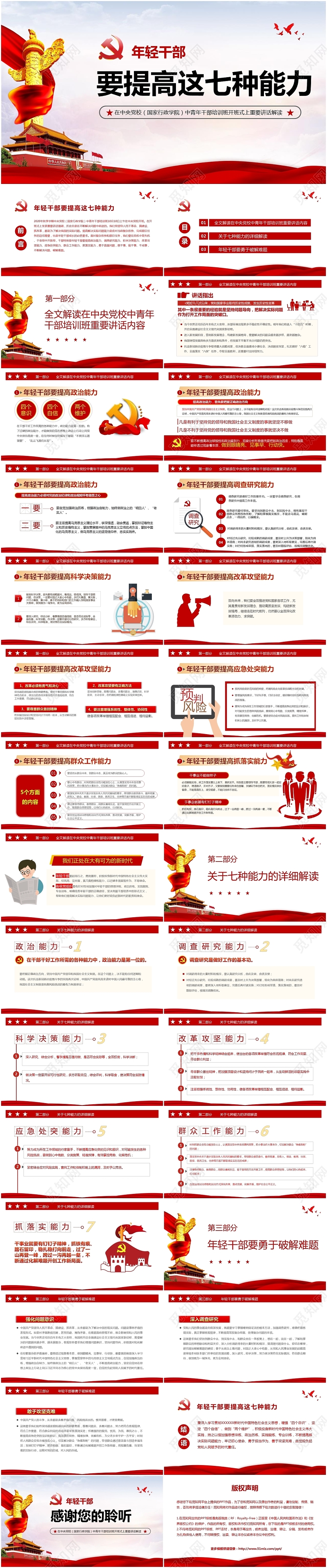 党课年轻干部要具备的七种能力ppt模板