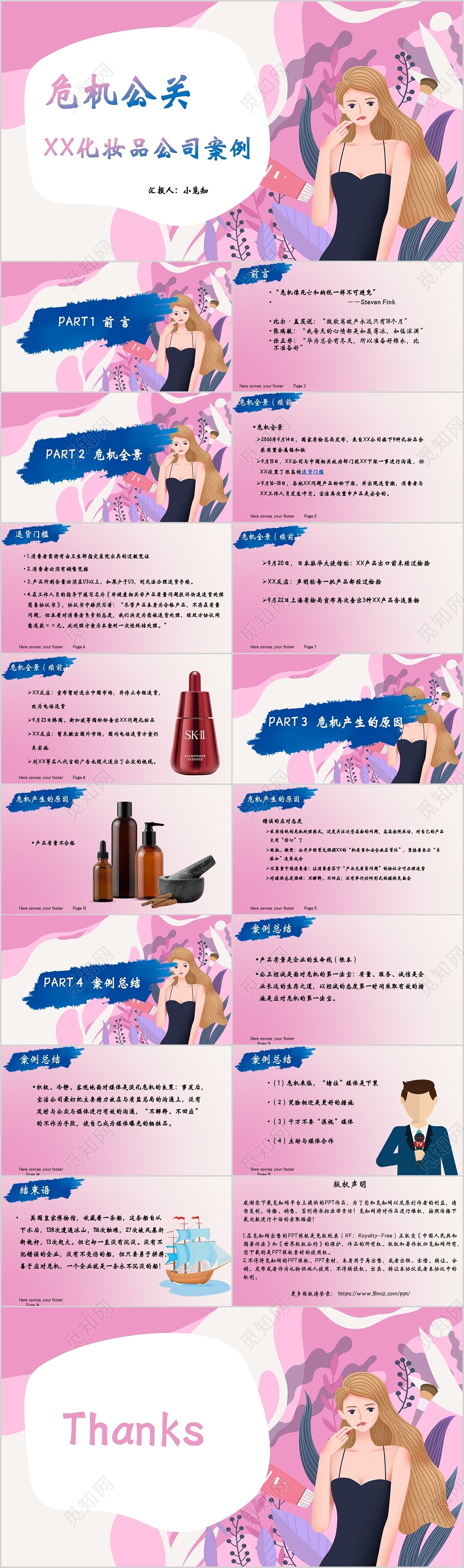 化妆品公司危机公关案例分析PPT模板危机公关ppt