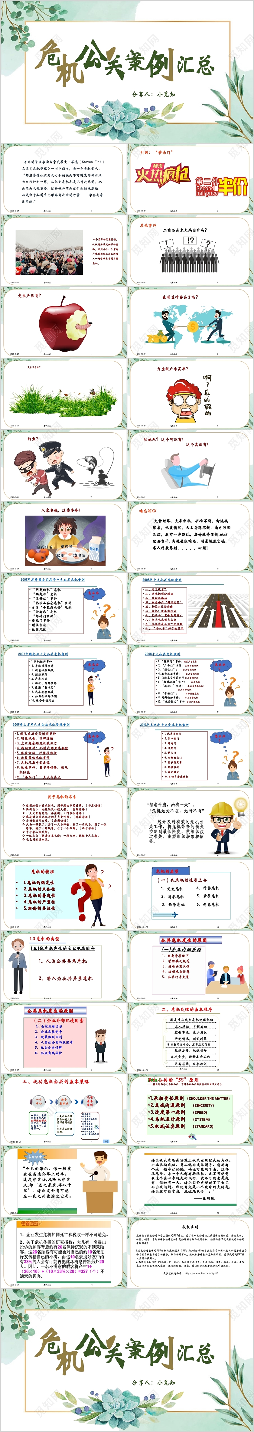 危机公关案例汇总PPT模板危机公关ppt