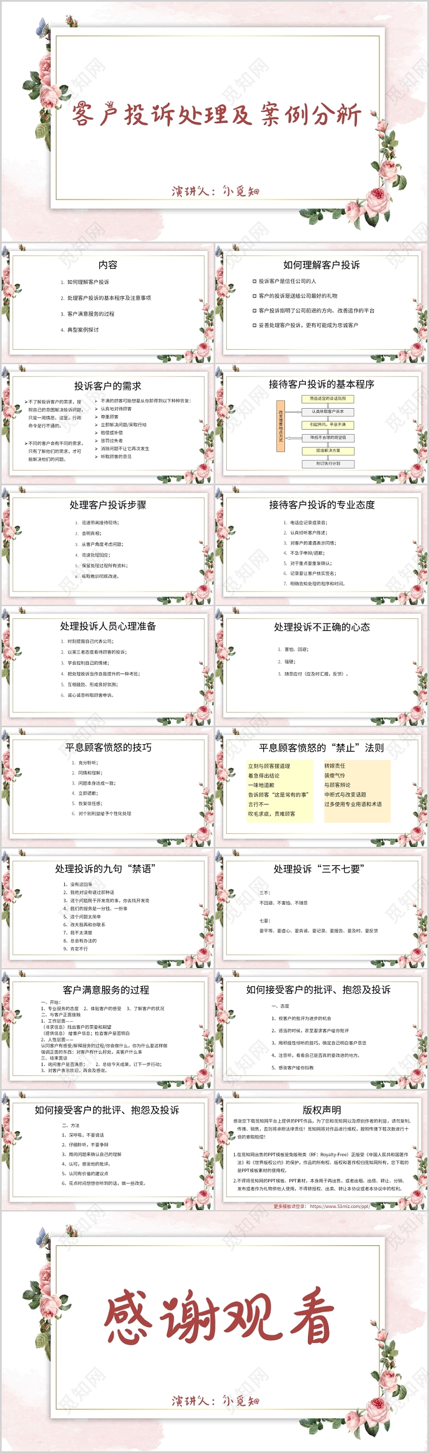 粉色清新风说课课件客户投诉处理及案例分析PPT模板客户分析ppt