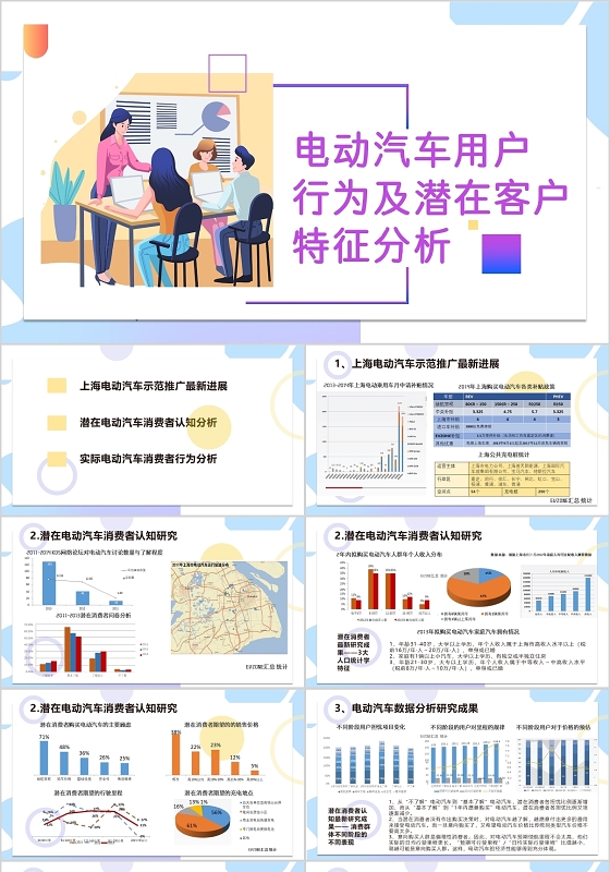 蓝紫色创意科技风客户分析用户行为特征分析PPT客户分析ppt