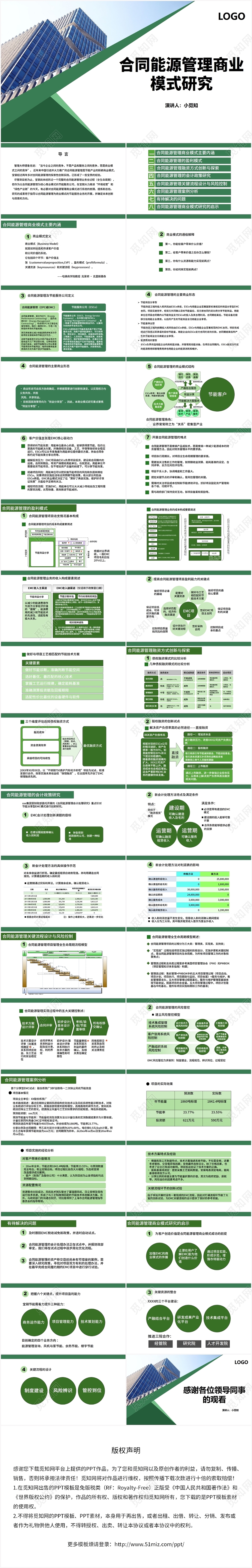 绿色商务风合同管理合同能源管理商业模式研究PPT模板