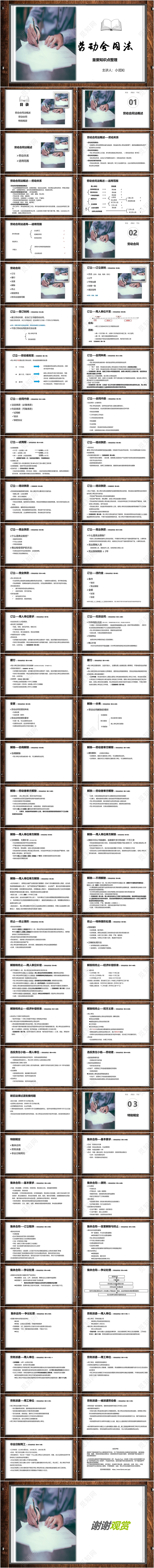 精美劳动合同法PPT模板劳动合同法ppt