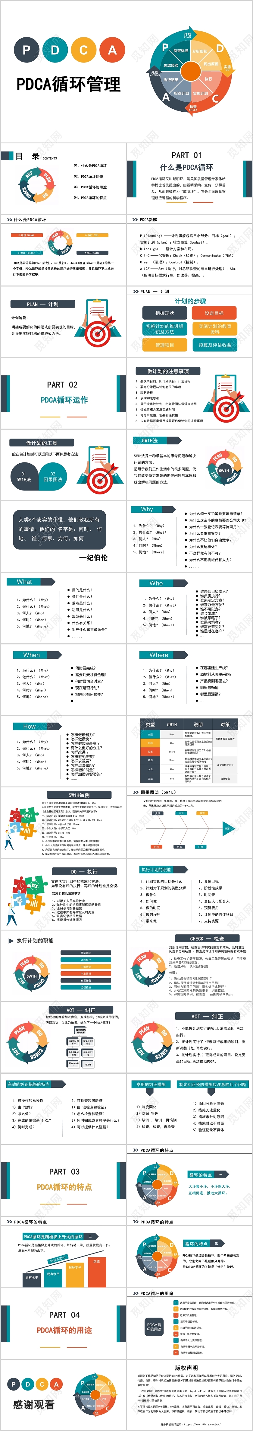 撞色商务风介绍PDCA循环管理介绍方案PPT模板