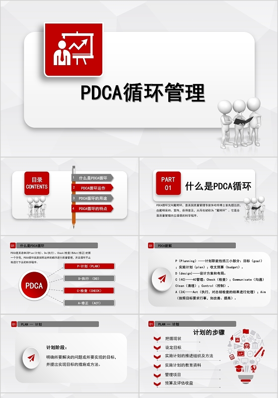 红色商务风介绍PDCA循环管理介绍方案PPT模板