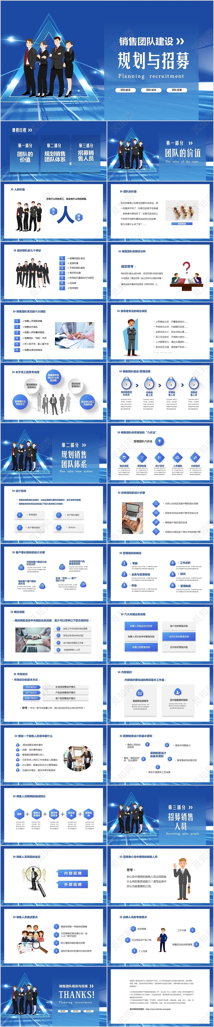 蓝色简约商务销售团队建设之一规划与招募企业培训ppt模板