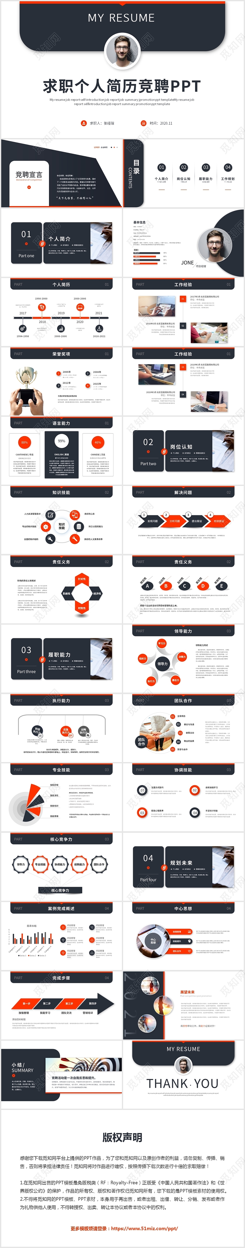 创意简约个性岗位竞聘个人求职简历自我介绍ppt模板