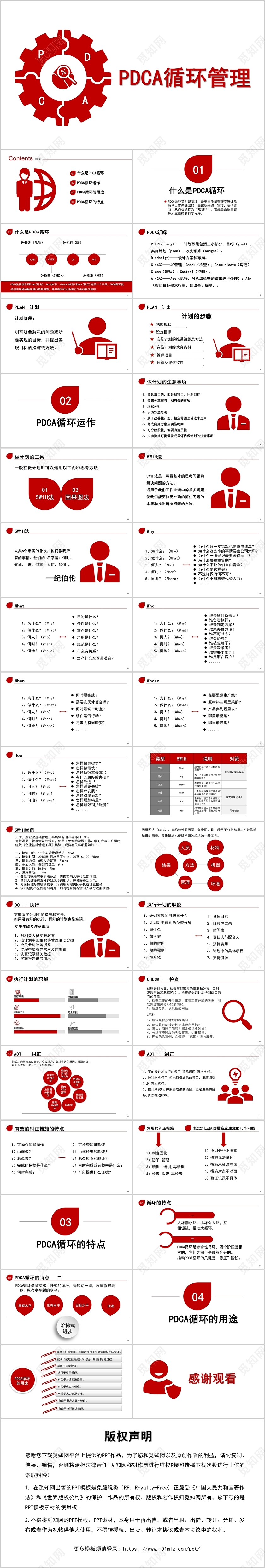 红色商务风介绍PDCA循环管理介绍方案PPT模板