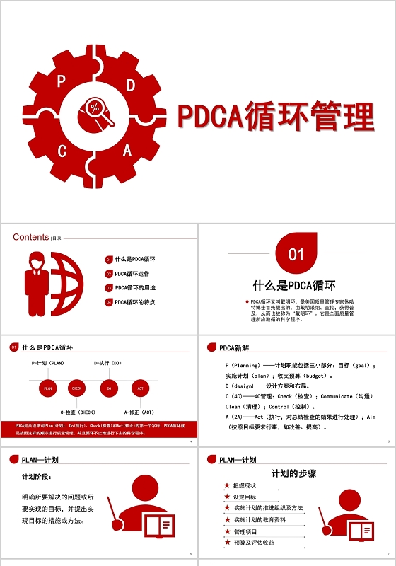 红色商务风介绍PDCA循环管理介绍方案PPT模板