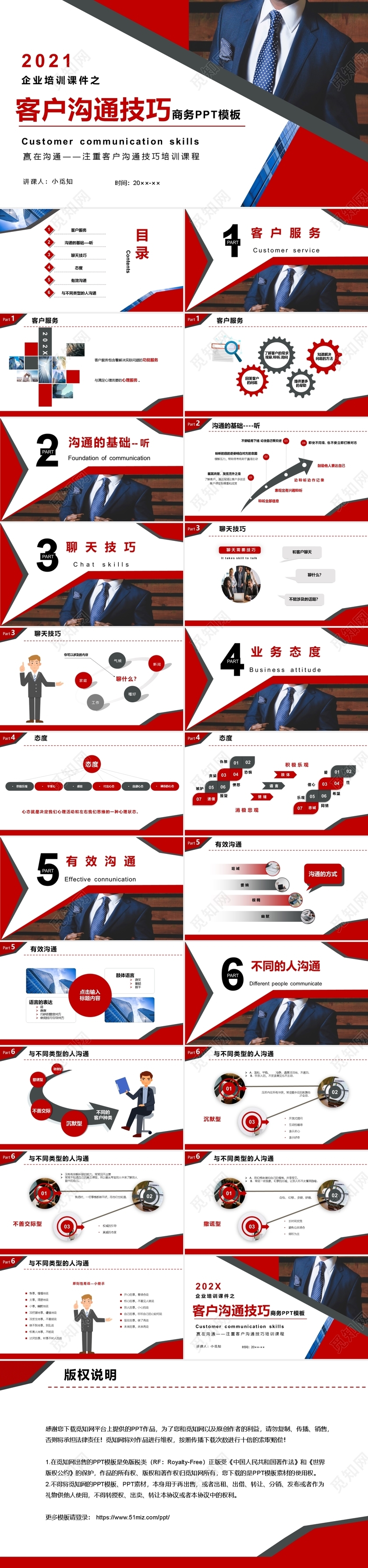 红灰商务客户沟通技巧培训PPT模板