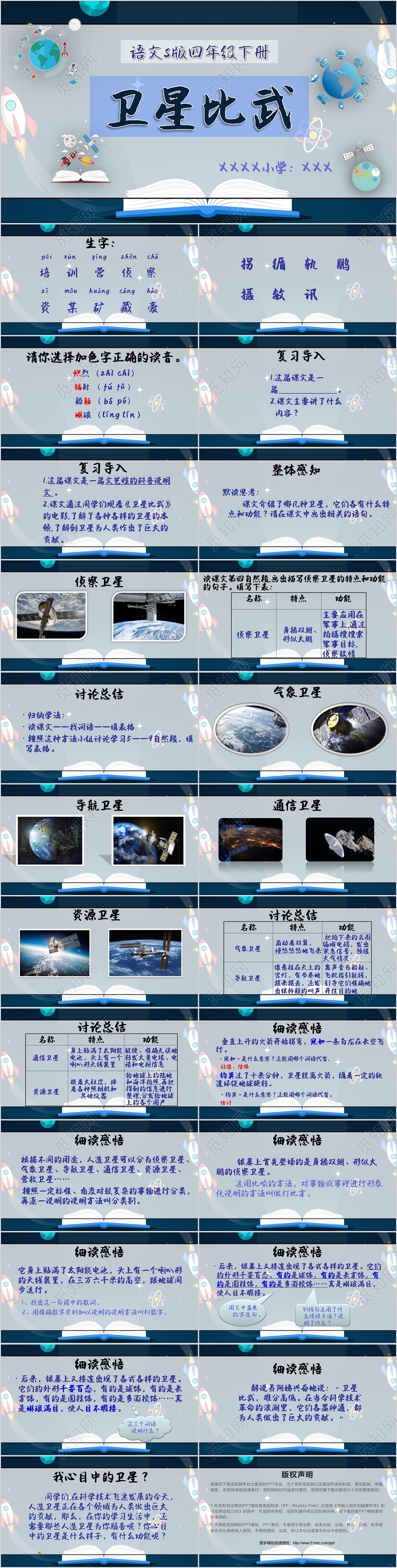 简约风课件科技卫星比武PPT卫星PPT