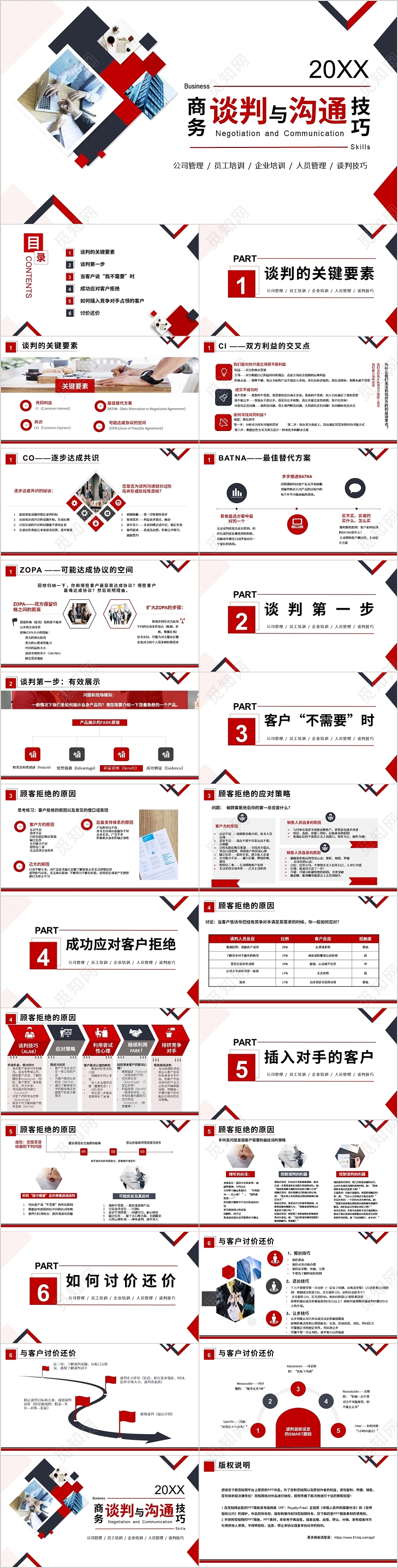 红灰商务风谈判与沟通技巧培训PPT模板