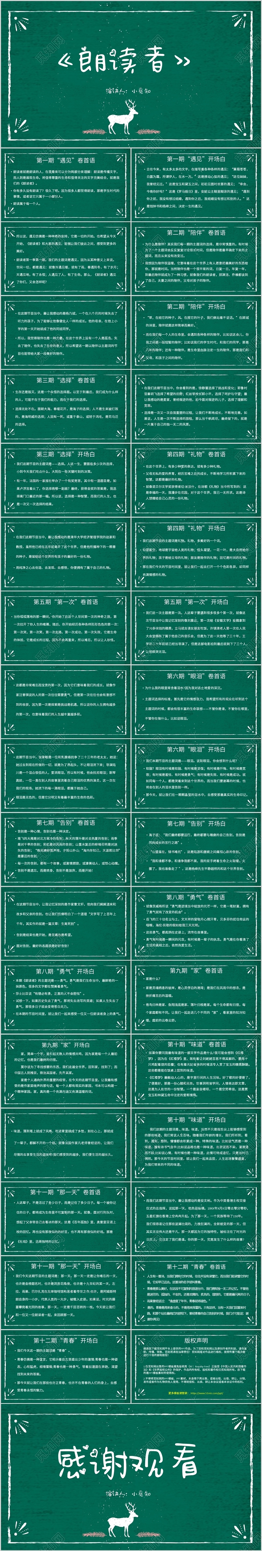 绿色简约风说课课件朗读者PPT模板朗读者ppt