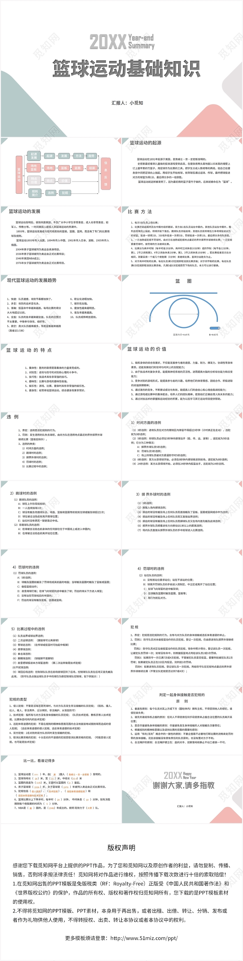小清新风体育室内课篮球运动基础知识PPT模板体育室内课ppt