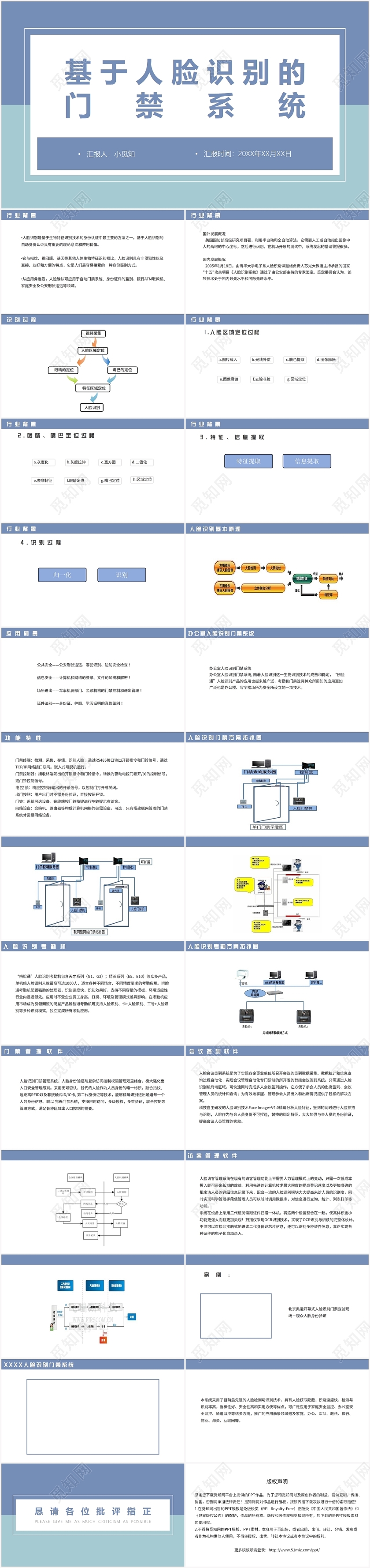 蓝色商务风人脸识别基于人脸识别的门禁系统PPT模板