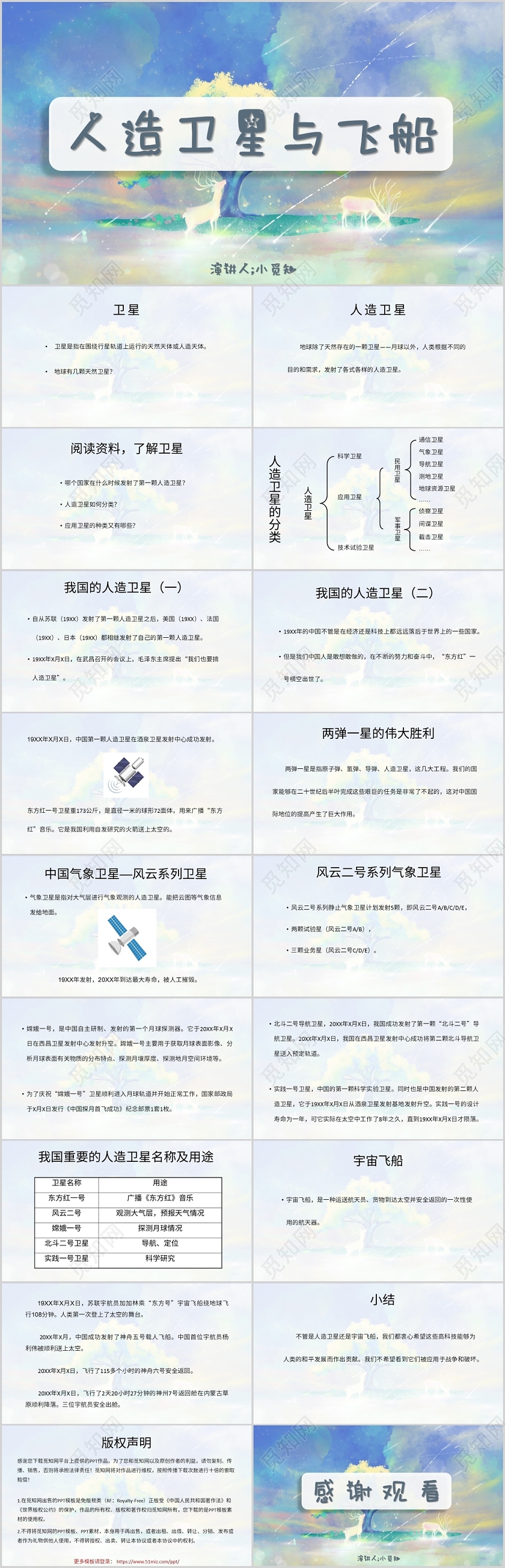 蓝色简约风说课课件人造卫星与飞船PPT模板卫星PPT