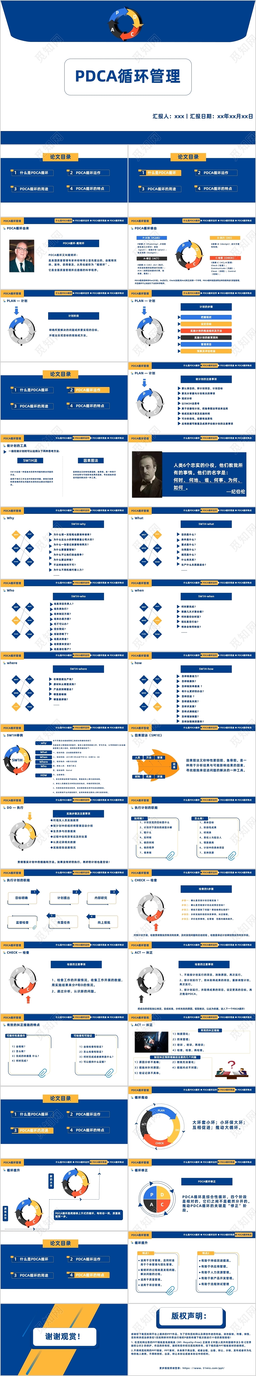 蓝色商务风介绍PDCA循环管理介绍方案PPT模板