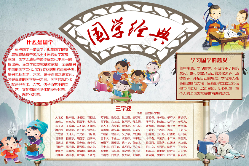 古风卡通儿童学习国学经典小报手抄报word模板